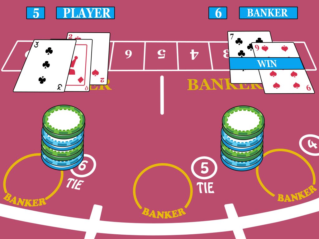 How Do Baccarat Payouts Work?